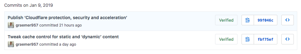 Signed Commits in GitHub